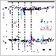trq_plot.gif