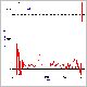 plot_142n.gif