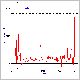 plot_192n.gif
