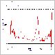 plot_35n.gif