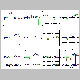 irs1_AREA103_plot.gif