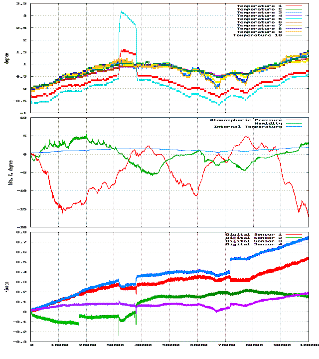 2006$BG/(B4$B7n(B10$BF|!A(B4$B7n(B20$BF|$N%G!<%?(B