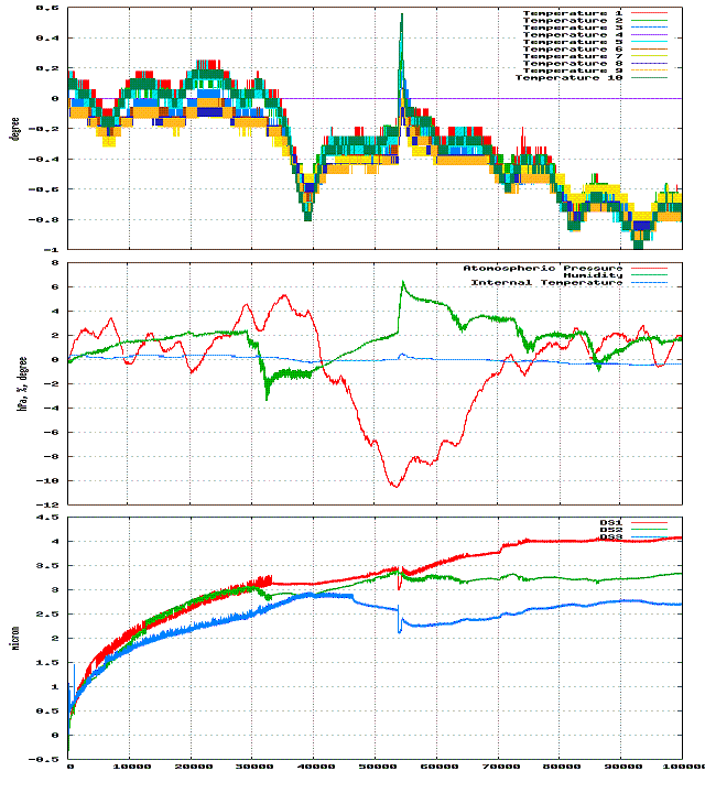 $B4D6-JQ2=$HB,DjCM$N4X78(B