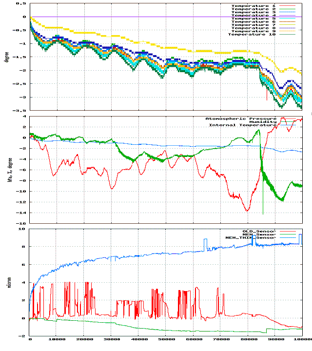 $BB,Dj7k2L(B