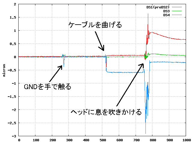 $BB,Dj7k2L(B1