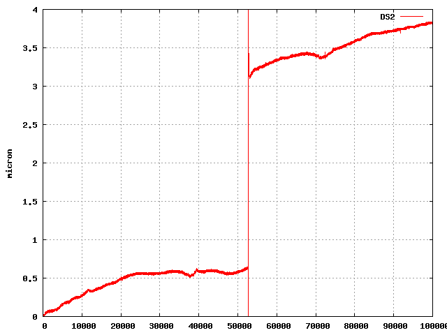 $B%1!<%V%k$NB+$MJ}$NJQ99(B