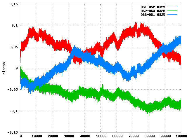 3/25-$B$N%G!<%?(B(jump $B>C5n(B)