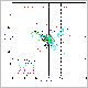 ag2_plot_xy.gif