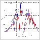 irs1_CFHTLSD3E1_lr_plot_76r.gif