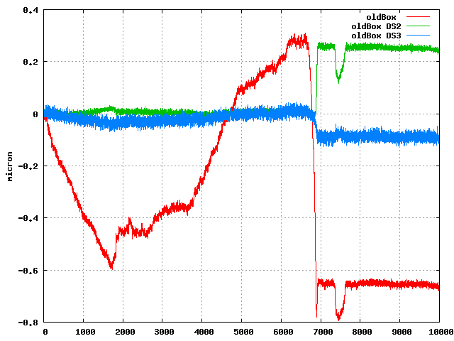 $B5l7?I=<(4o$NFI$_=P$7(B1($BJ;MQ;~(B)