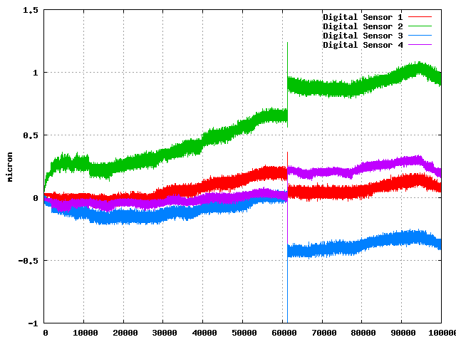 $B%8%c%s%W$NNc(B